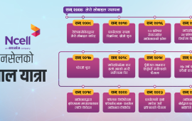 एनसेल डिलको सार्वजनिक ५ तथ्य र अनुत्तरित ८ प्रश्न