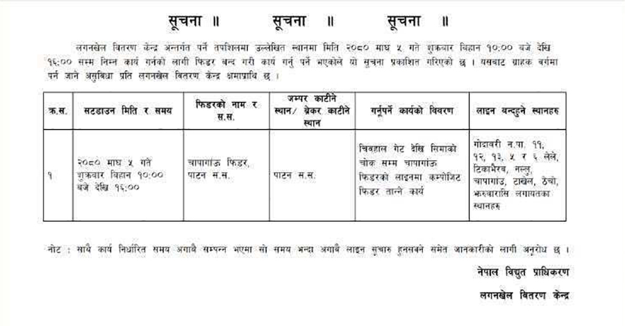 ललितपुरका विभिन्न स्थानमा आज  ६ घण्टा विद्युत आपूर्ति बन्द हुँदै