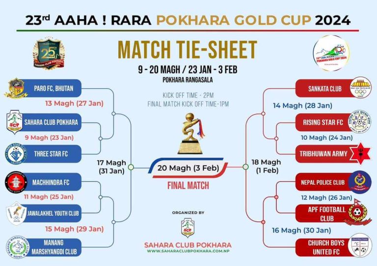आहारारा पोखरा गोल्डकपमा आयोजक सहारा र थ्रीस्टार उद्घाटन खेलमा खेल्ने