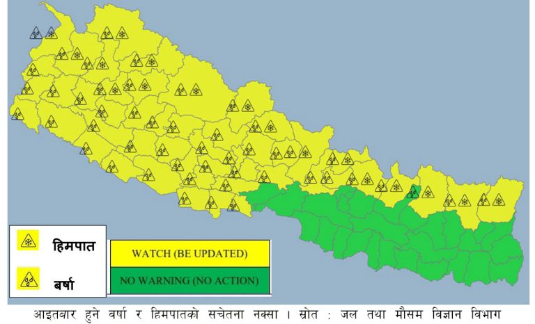 आइतबार देशका धेरै ठाउँमा वर्षा र हिमपात हुने, सतर्कता अपनाउन आग्रह