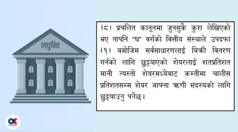 लघुवित्तले आईपीओको ४० प्रतिशत सेयर ऋणी सदस्यलाई आरक्षित गर्नुपर्ने  