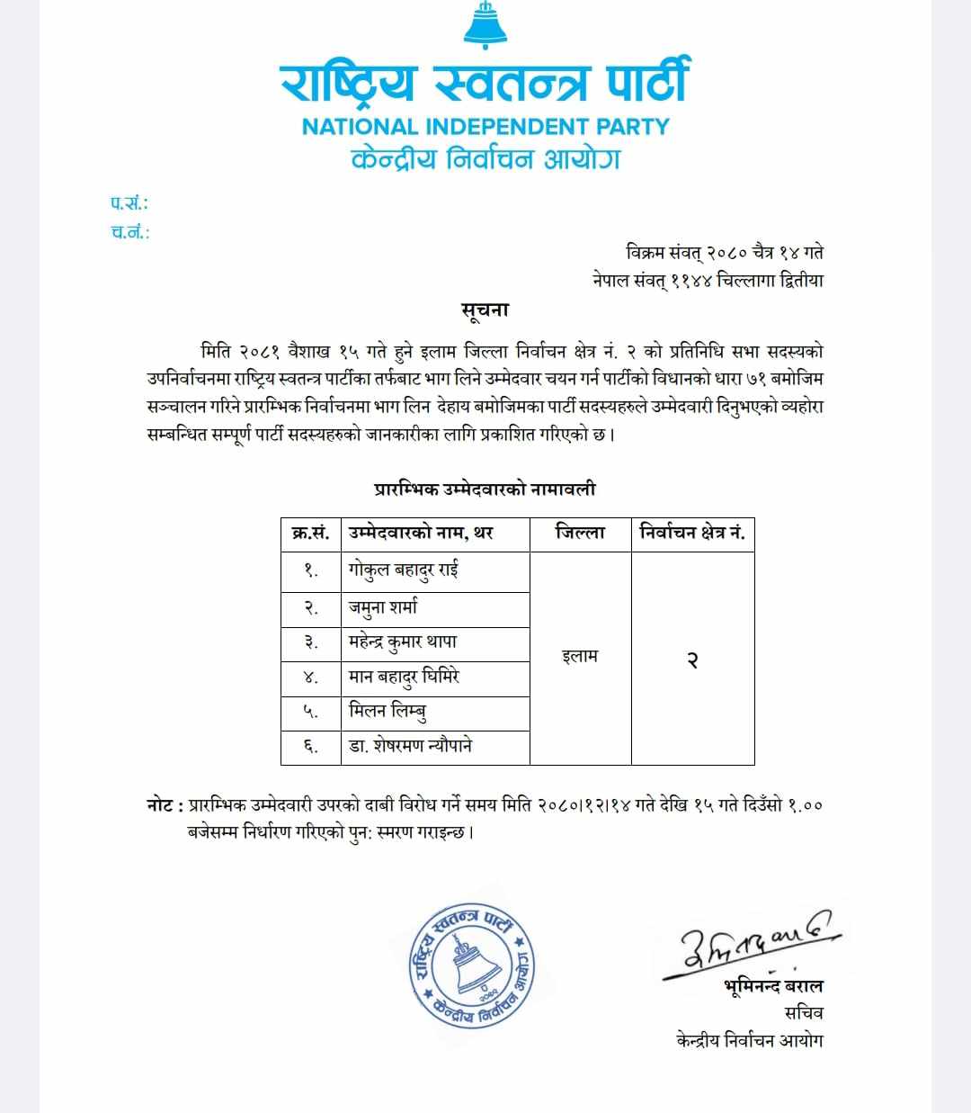 इलाम–२ मा रास्वपाबाट उम्मेदवार बन्न ६ जनाले दिए निवेदन