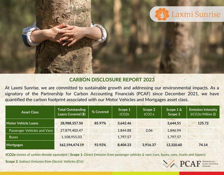 लक्ष्मी सनराइज बैंकको कार्बन उत्सर्जन प्रतिवेदन सार्वजनिक