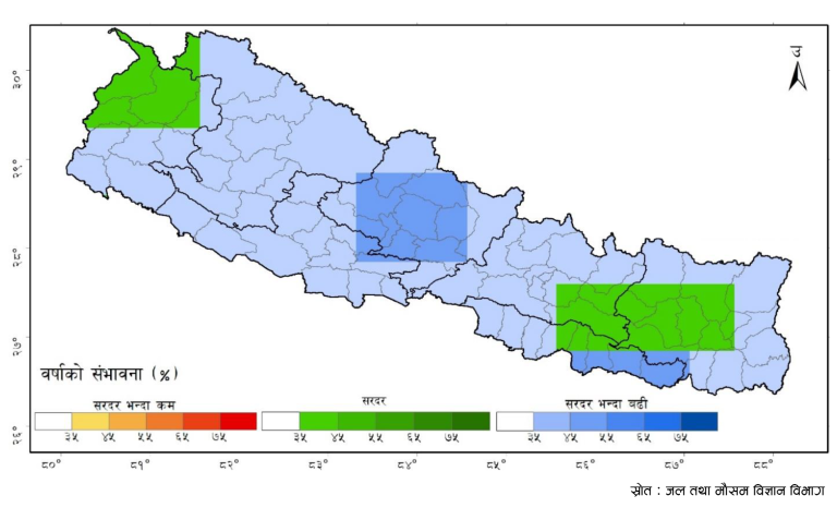 यो वर्ष सरदरभन्दा बढी वर्षा हुने सम्भावना, तापक्रम पनि बढ्ने