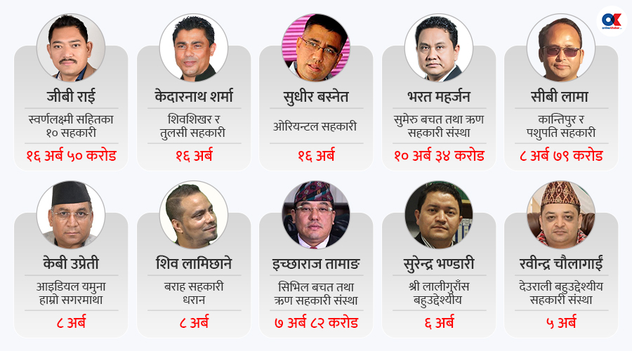 Online Khabar