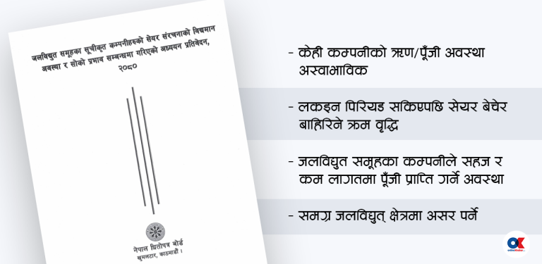 ‘लकइन’ सकिएपछि हाइड्रोबाट बाहिरिन्छन् संस्थापक, फस्छन् सर्वसाधारण