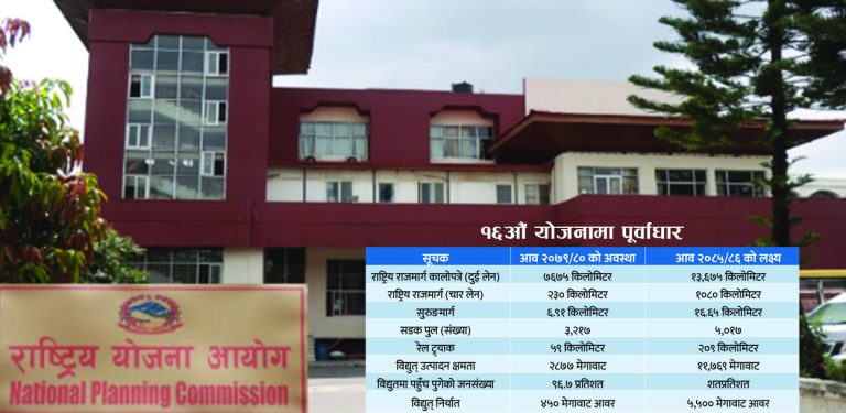 काठमाडौं–पोखरा द्रुत यातायातदेखि निजगढ विमानस्थलसम्म