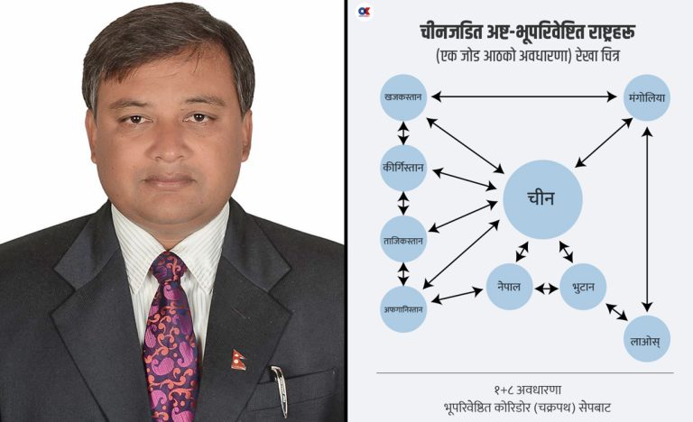 १ जोड ८ परिपथको अवधारणा