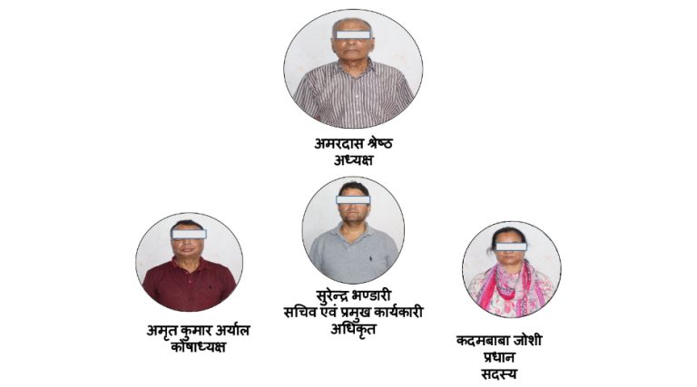 श्री लालीगुराँस सहकारी ठगीमा नौ विरुद्ध मुद्दा दायर, सम्पत्ति शुद्धीकरणमा अनुसन्धान