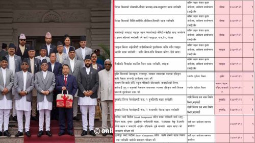 सिंहदरबारले बजेटमा किन राख्छ १ लाखका योजना ?