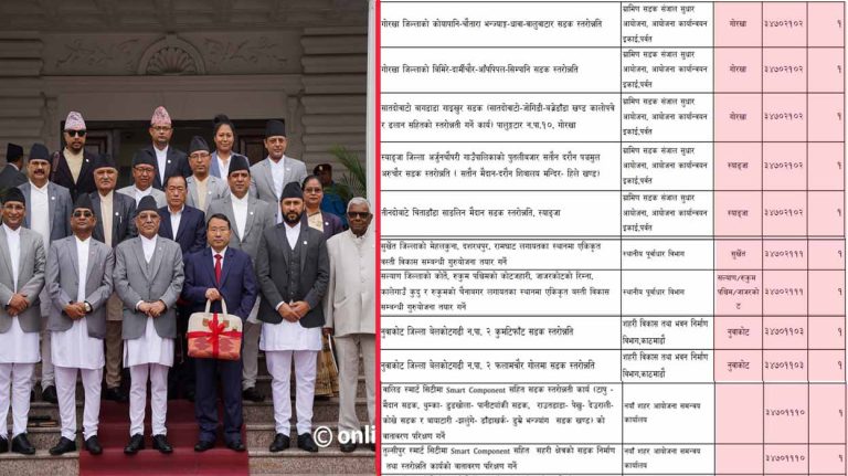 सिंहदरबारले बजेटमा किन राख्छ १ लाखका योजना ?