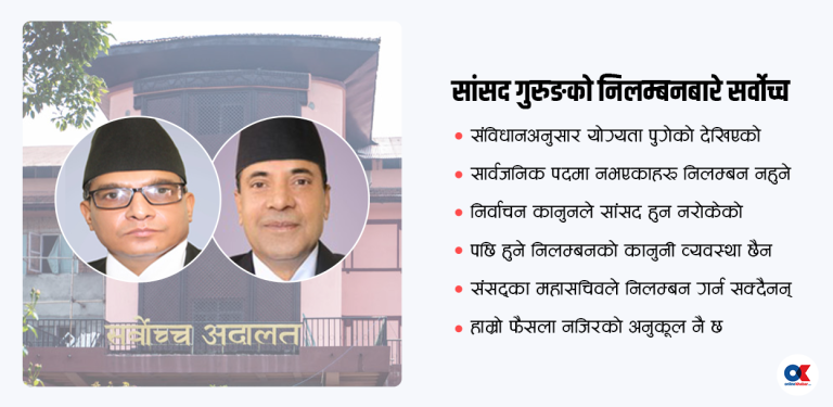 ‘मुद्दा चल्दा सार्वजनिक पदमा थिएनन्, निलम्बन गरिरहनु पर्दैन’