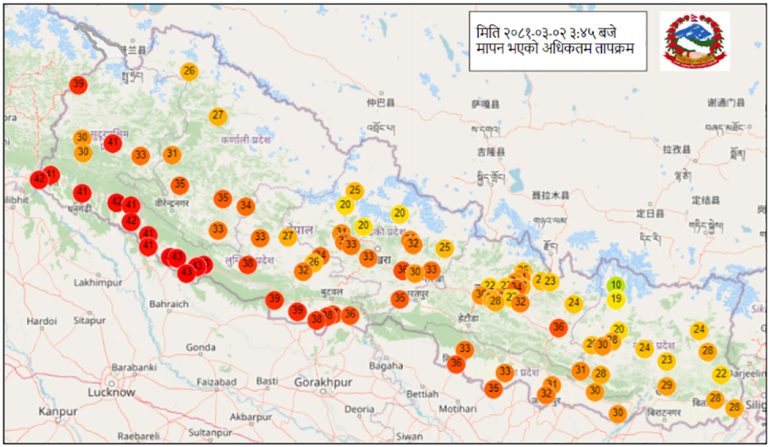 पश्चिम तराईमा ६ असारसम्म तातो हावाको लहर चल्ने 