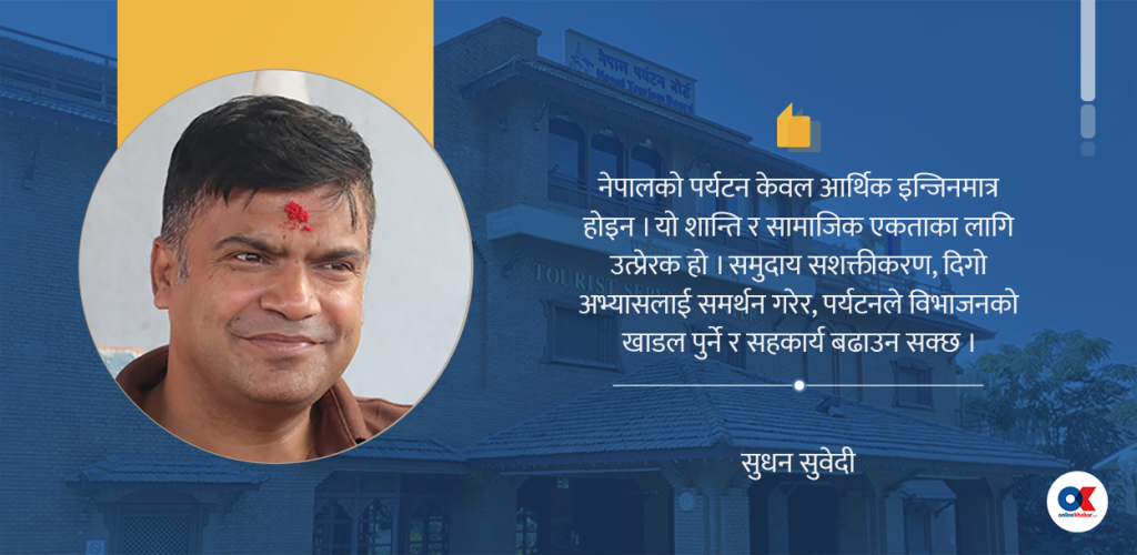 पर्यटन र शान्ति