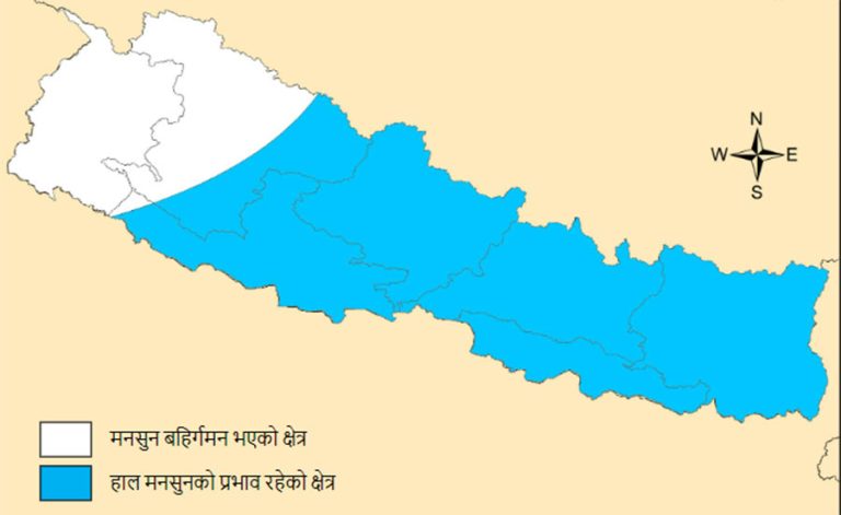 नेपालबाट बाहिरिन थाल्यो मनसुन, पश्चिमी वायुले लुम्बिनीसम्म छोयो