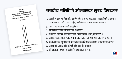 जाजरकोट भूकम्प पीडित : अवस्था अझै कष्टकर