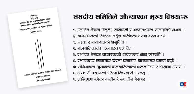 जाजरकोट भूकम्प पीडित : अवस्था अझै कष्टकर