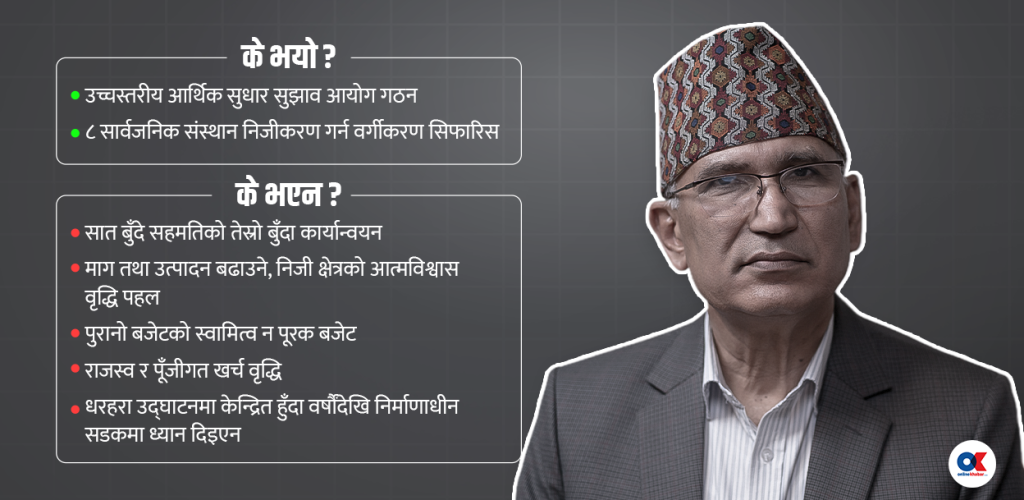 रनभुल्लमा सरकार : बेवारिसे बन्यो अर्थतन्त्र सुधार