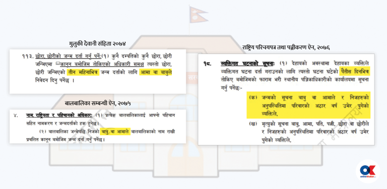 कानूनमा दोहोरोपन : एउटै मामिलामा थरीथरी प्रावधान