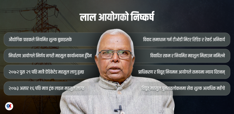 यस्ता छन् लाल आयोगका १६ निष्कर्ष