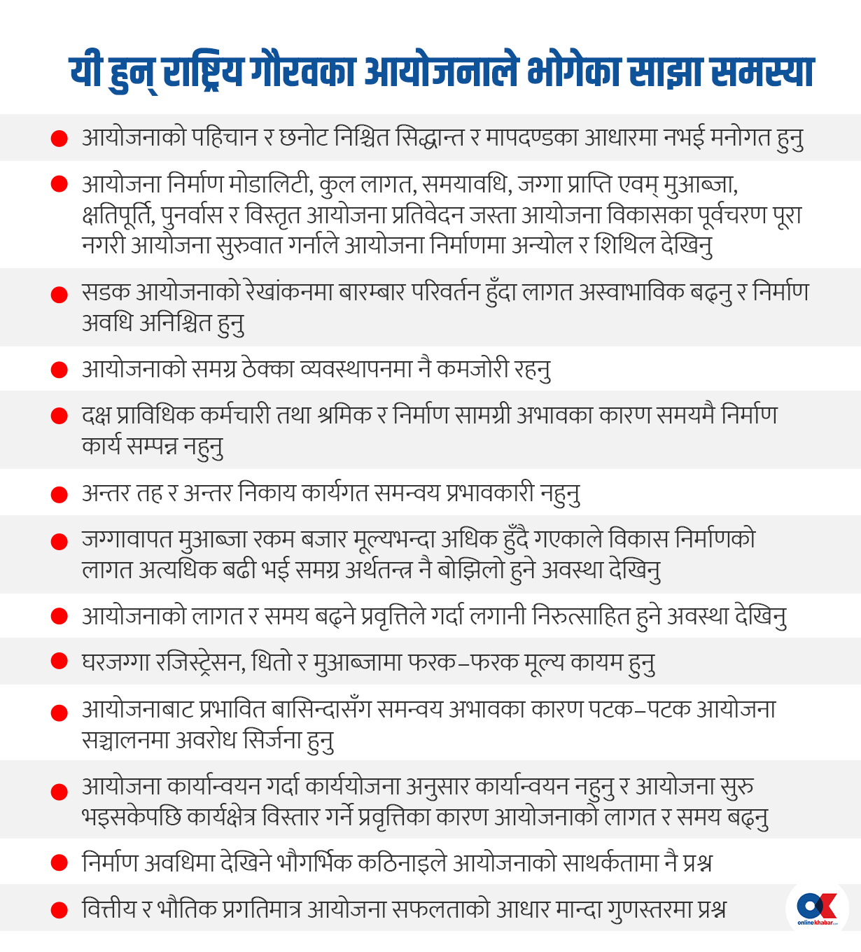 राष्ट्रिय गौरवका आयोजनाबारे प्रधानमन्त्रीको चासो, आज ब्रिफिङ