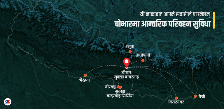 चोभार सुक्खा बन्दरगाह अब चीनसँगको व्यापारमा समेत खुला