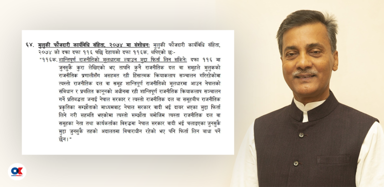 शान्तिपूर्ण राजनीतिमा आएकाको मुद्दा फिर्ता सम्बन्धी प्रस्तावबाट पछि हट्यो सरकार