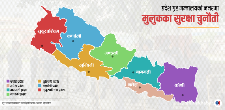 ७ प्रदेशका सुरक्षा चुनौतीहरू : दुर्गा प्रसाईंको गतिविधिदेखि रास्वपा भेलासम्म