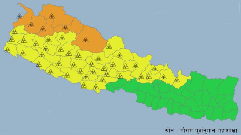 आज केही स्थानमा वर्षा र हिमपातको सम्भावना