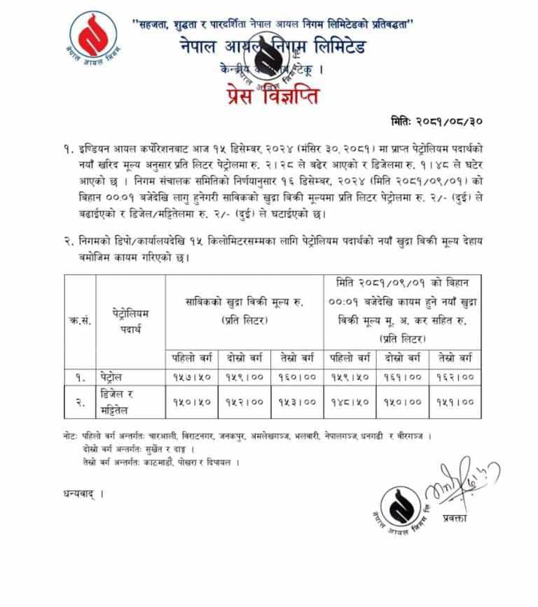 पेट्रोलको मूल्य बढ्यो, डिजेल र मट्टितेलको घट्यो