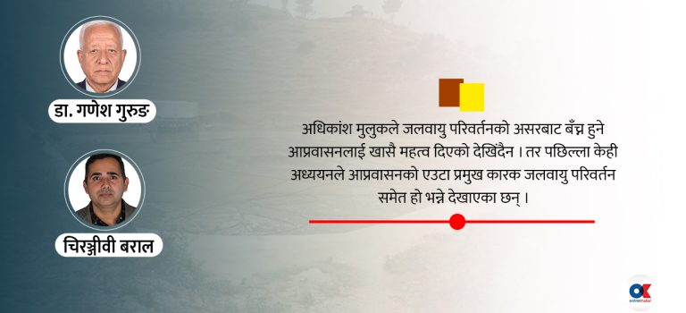 जलवायु परिवर्तनजन्य आप्रवासन : तावाबाट उछिट्टिएर भुङ्ग्रोमा