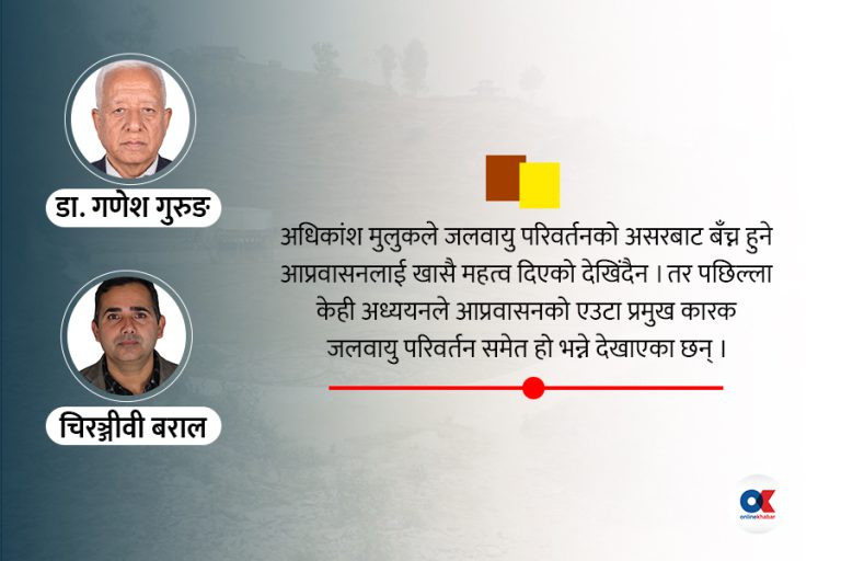 जलवायु परिवर्तनजन्य आप्रवासन : तावाबाट उछिट्टिएर भुङ्ग्रोमा