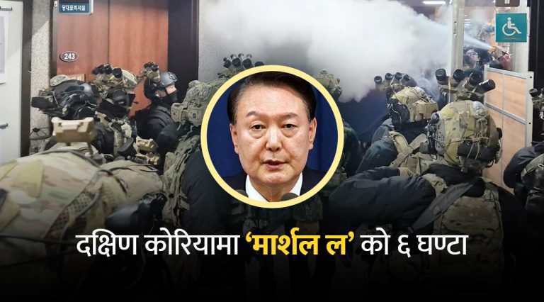दक्षिण कोरियामा ६ घण्टा पनि नटिकेको सैनिक शासन