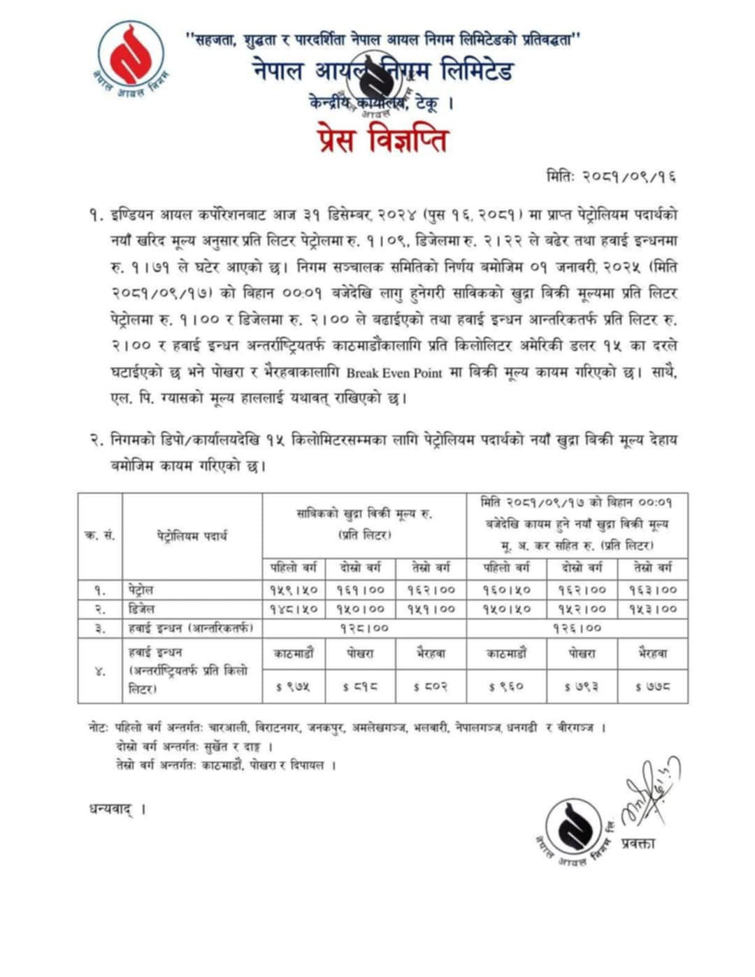 बढ्यो पेट्रोल र डिजेलको मूल्य