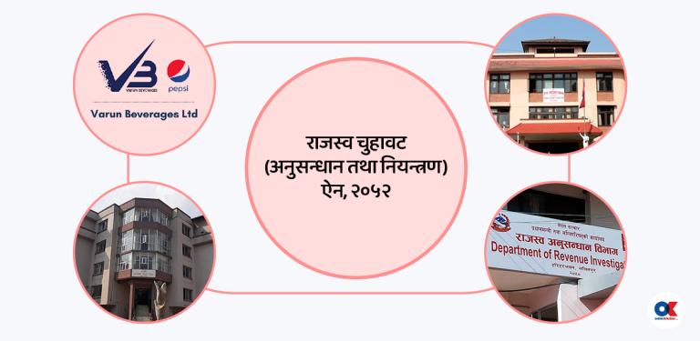 कर तिर्न नदिने कानुनले अदालतमा मुद्दा, राज्य र करदाता दुवैलाई हानि