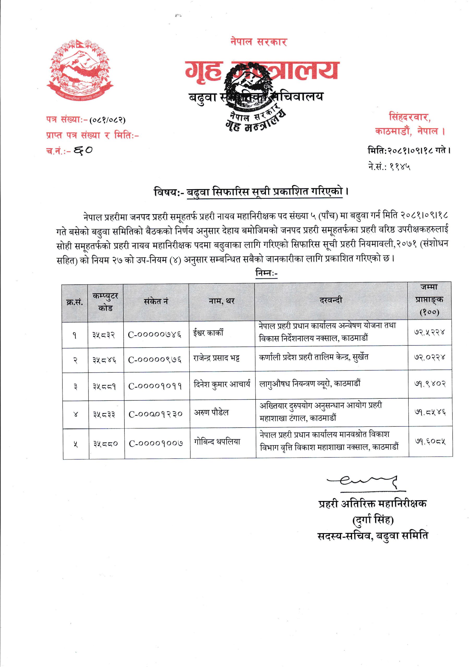 नेपाल प्रहरीका पाँच एसएसपीको डीआईजीमा बढुवा सिफारिस
