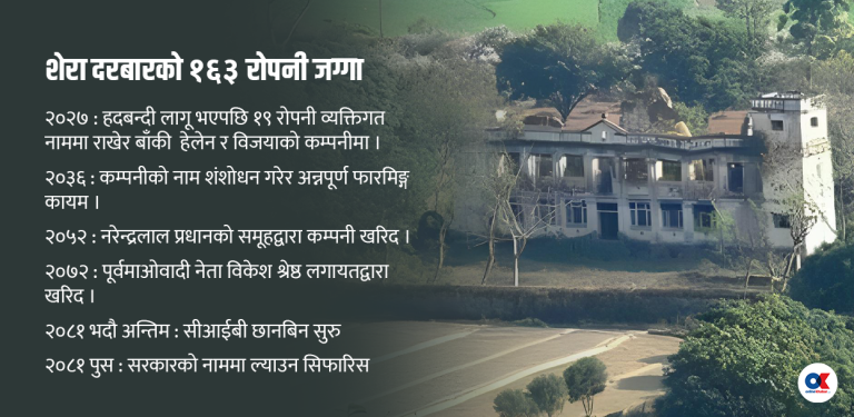 द्वन्द्वदेखि शान्तिकालसम्म माओवादी वरिपरि घुमेको शेरादरबार विवाद