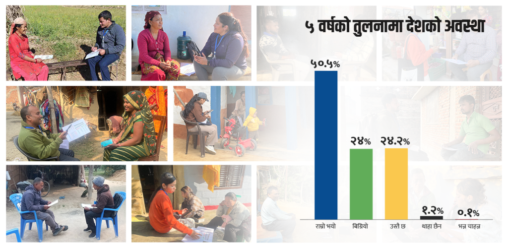 ‘पाँच वर्षमा मेरो र देशको अवस्था सुध्रियो, नेता सुध्रिएनन्’