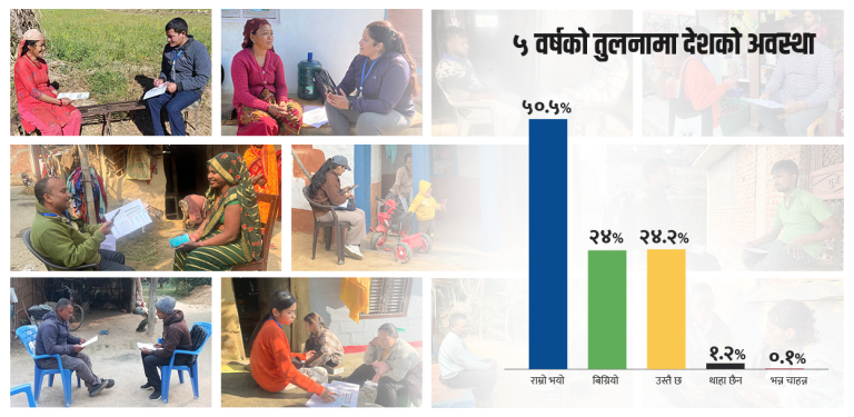‘पाँच वर्षमा मेरो र देशको अवस्था सुध्रियो, नेता सुध्रिएनन्’
