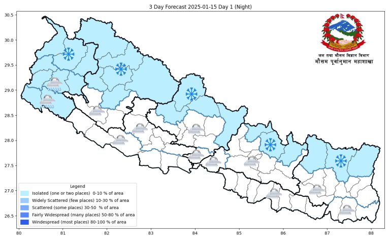 सुदूरपश्चिममा वर्षाको सम्भावना, केही ठाउँमा हिमपात हुने