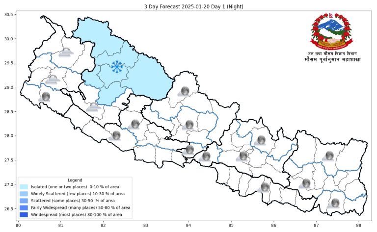 तराईमा हुस्सु, कर्णालीका थोरै ठाउँमा हिमपातको सम्भावना