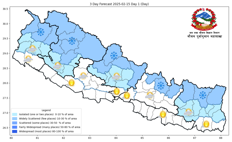 यस्तो छ आजको मौसम, कुन-कुन प्रदेशमा हिमपातको सम्भावना ?