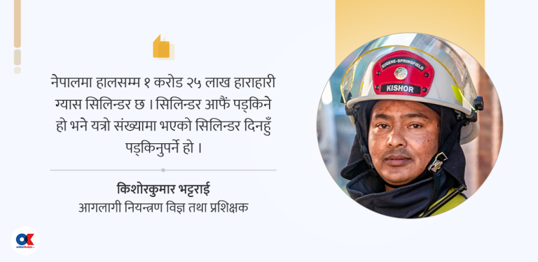 ग्यास सिलिन्डर आफैं पड्किँदैन