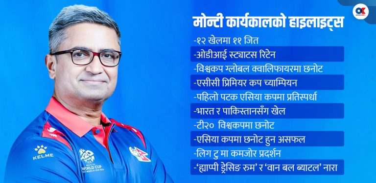 नेपालमा कस्तो रह्यो मोन्टीको २ वर्षे कार्यकाल ?