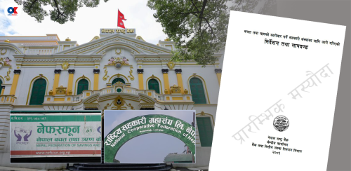 नेफ्स्कुनको विकृतिपछि सहकारी संघलाई बचत संकलनमा रोक लगाउँदै राष्ट्र बैंक