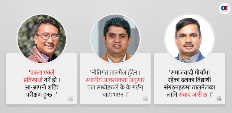 तालाबन्दीबीच स्ववियु चुनावको तयारी, नेविसंघ र अनेरास्ववियु एक्लाएक्लै भिड्ने