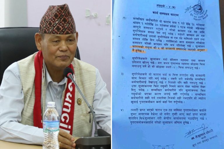 नियमावलीमा ‘श्री ५ को सरकार’ लेखेर खेलकुदमन्त्री तेजुलाल चौधरीले गरे हस्ताक्षर