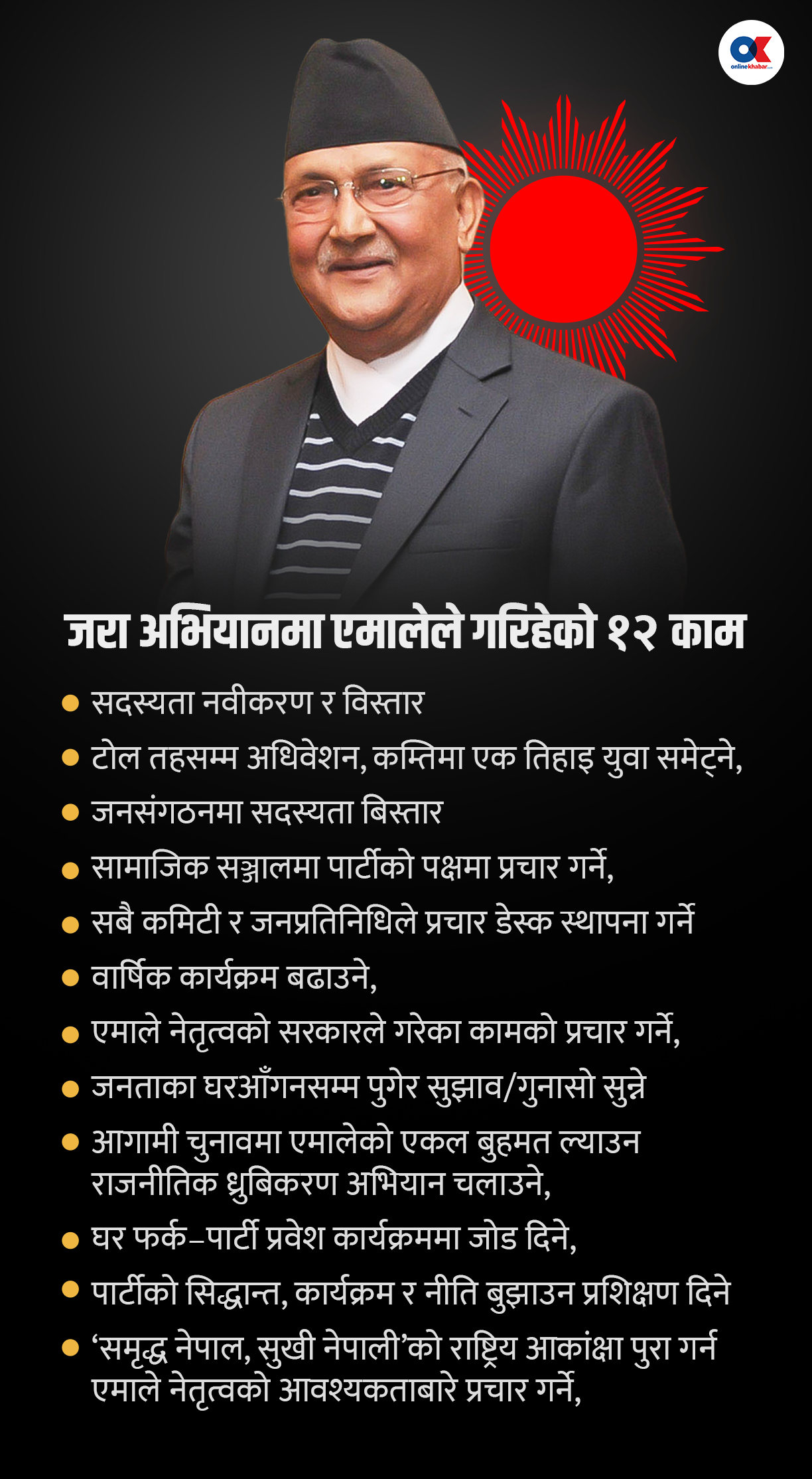 ‘जरा अभियान’मा एमालेले गरिरहेका १२ काम