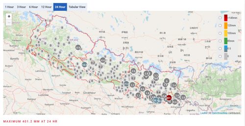 मोरङ केराबारी स्टेशनको वर्षा मापन गलत*