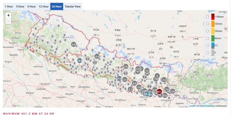 मोरङमा अति भारी वर्षा, २४ घण्टामा ४०१.२ मिलिमिटर मापन  